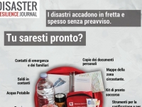 Правительство Италии рассказало жителям центральных районов, что положить в «кризисный рюкзак»