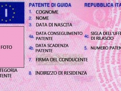 Водительские права в Италии – когда они нужны, а когда нет