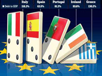 Перспективы 2012 в Италии: взгляд обывателя